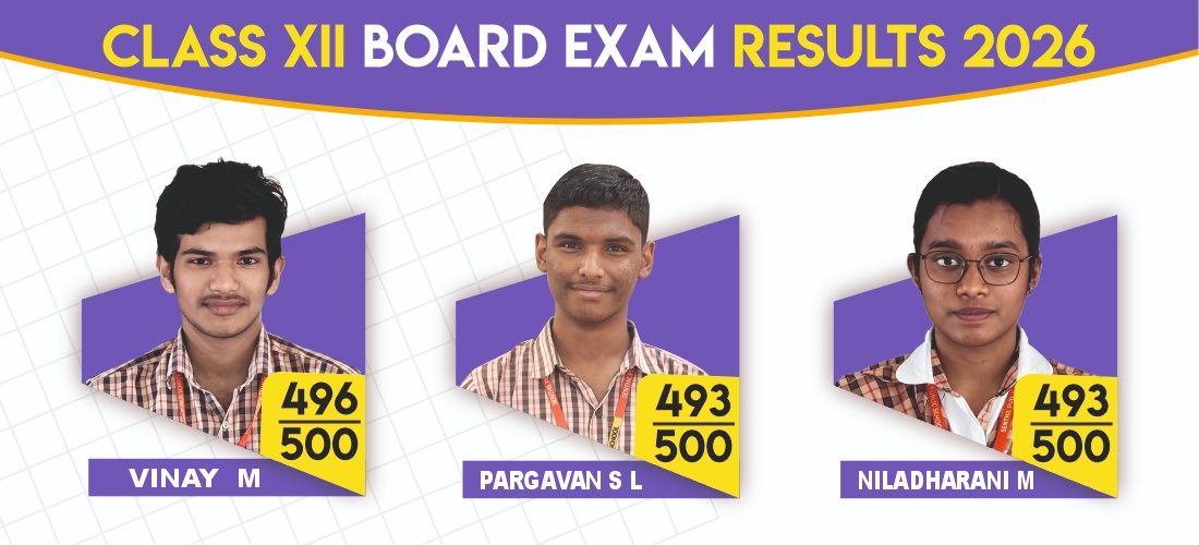 XII CBSE Board Exam Results 2026